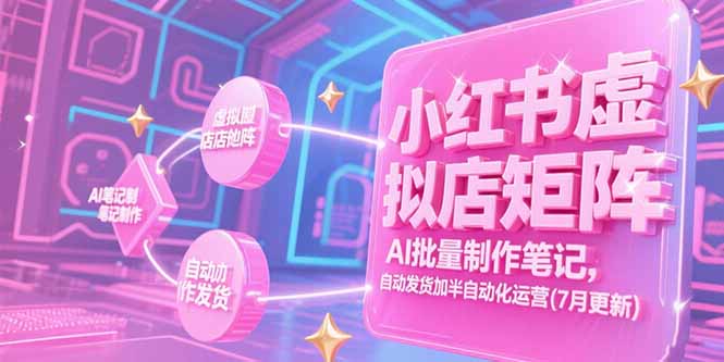 小红书虚拟店矩阵，AI批量制作笔记，自动发货加半自动化运营(7月更新-乐码云集