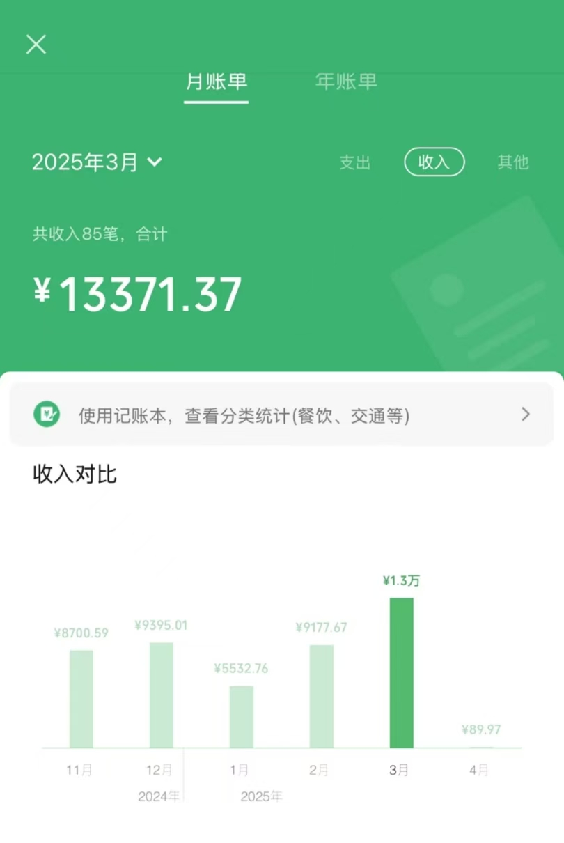 信息录入项目，10秒一单，新手小白听话照做快速上手，实现日入300＋-乐码云集