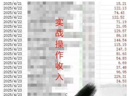 被动收入实操3.0项目，每天收益6张+以上，能长期操作-乐码云集