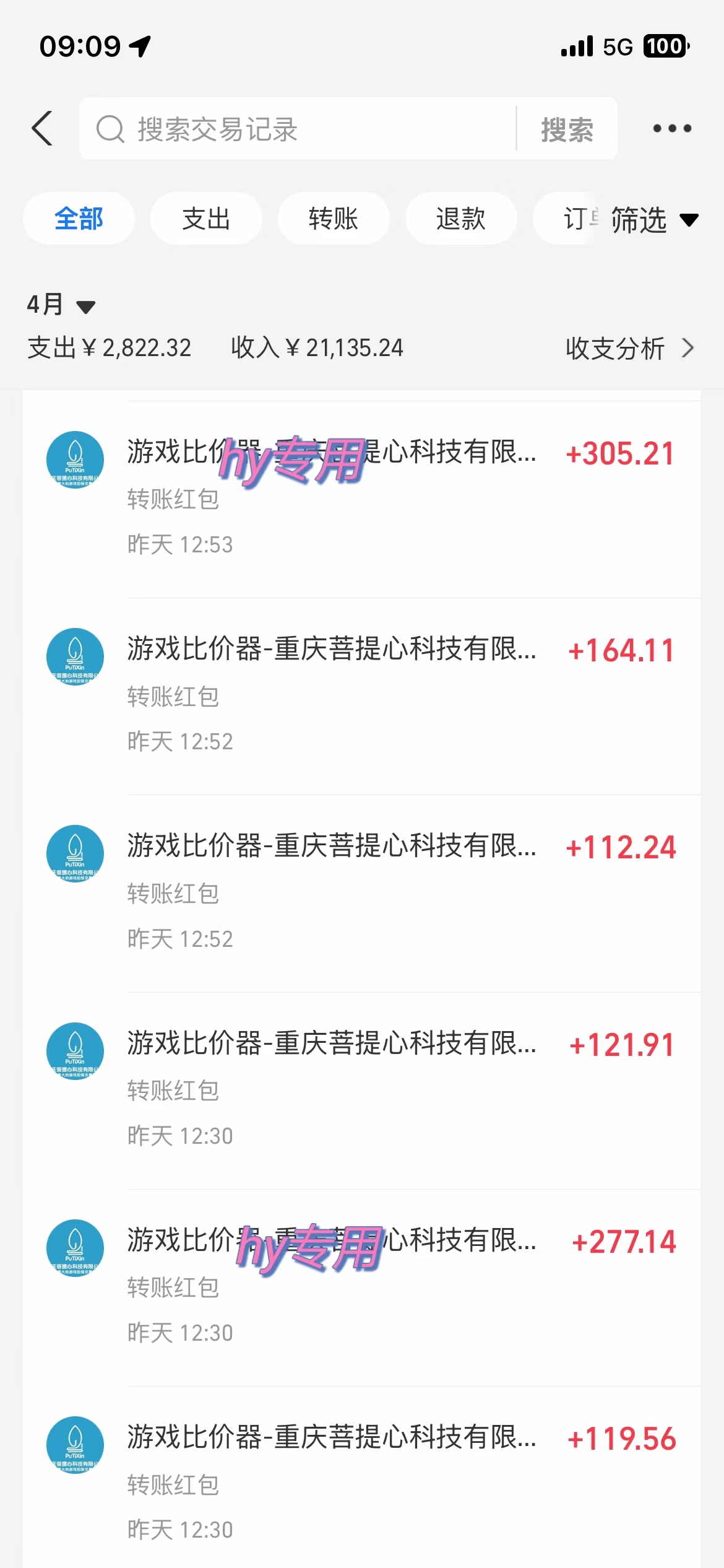 图片[1]-游戏全自动挂机搬砖，可多号操作，轻松日入1000+ 无脑操作-乐码云集