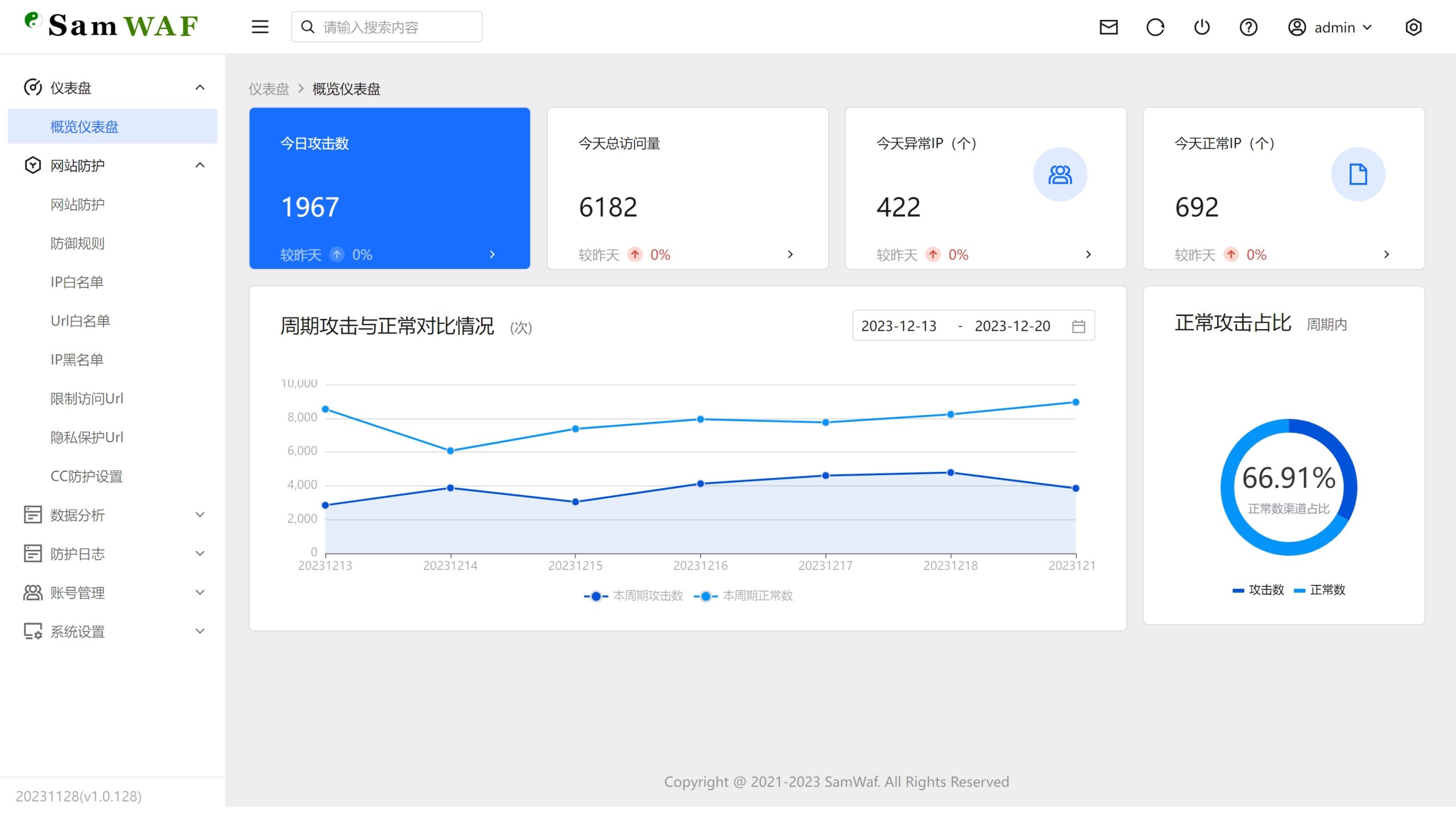 SamWaf 开源轻量级网站防火墙源码-乐码云集