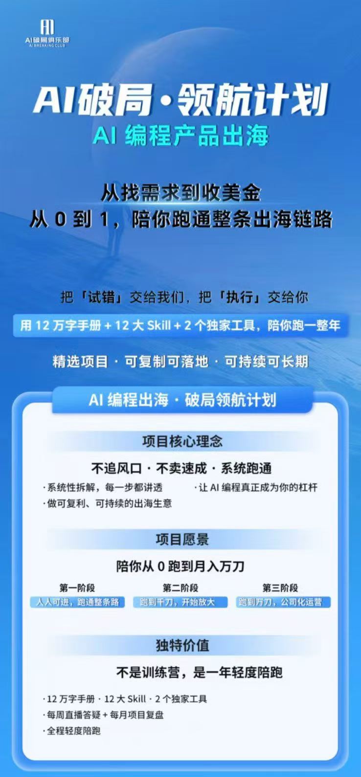 图片[1]-AI编程产品出海领航计划-更新：12万字手册+12大Skill+2个独家工具，从找需求到上线收美金跑通全链路-乐码云集