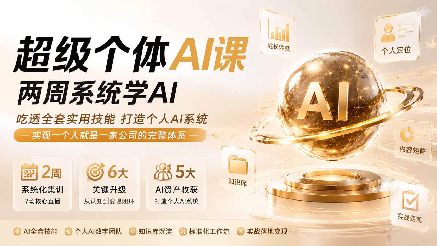 超级个体AI课 两周系统学AI；吃透全套实用技能打造个人AI系统，实现一个人就是一家公司的完整体系(更新0823-乐码云集