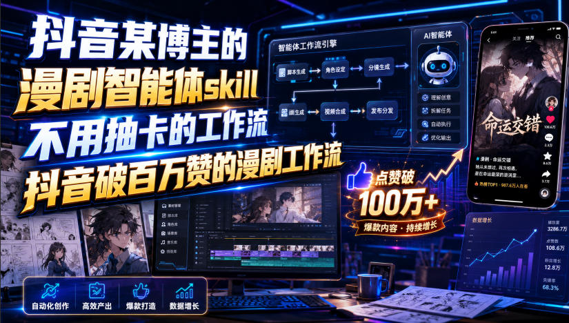 抖音某博主的漫剧智能体skill，不用抽卡的工作流，抖音破百万赞的漫剧工作流(更新)-乐码云集