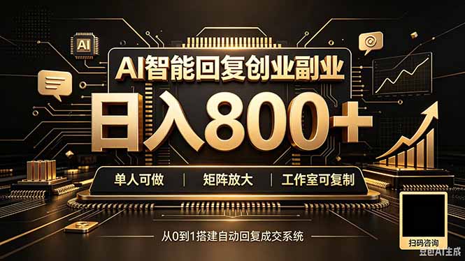 全自动AI挂机创业|个人副业→工作室全链路扶持-乐码云集