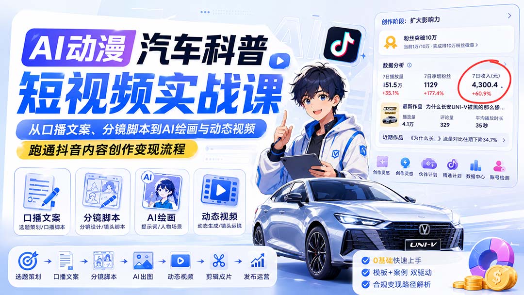 AI动漫汽车科普短视频实战课：从口播文案、分镜脚本到AI绘画与动态视频，跑通抖音内容创作变现流程-乐码云集