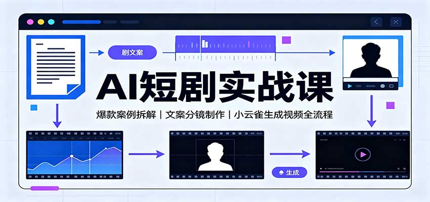 AI短剧实战课：爆款案例拆解，文案分镜制作，小云雀生成视频全流程-乐码云集