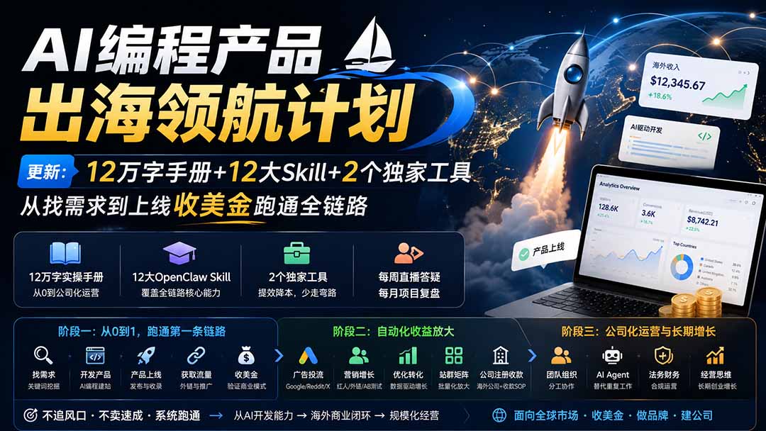AI编程产品出海领航计划-更新:12万字手册+12大Skill+2个独家工具,从找需求到上线收美金跑通全链路-乐码云集