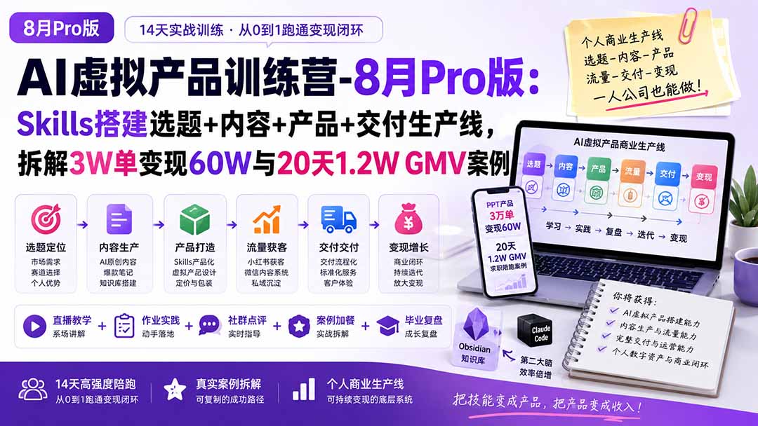 AI虚拟产品训练营-8月Pro版-更新：Skills搭建选题+内容+产品+交付生产线，拆解3W单变现60W与20天1.2W GMV案例-乐码云集