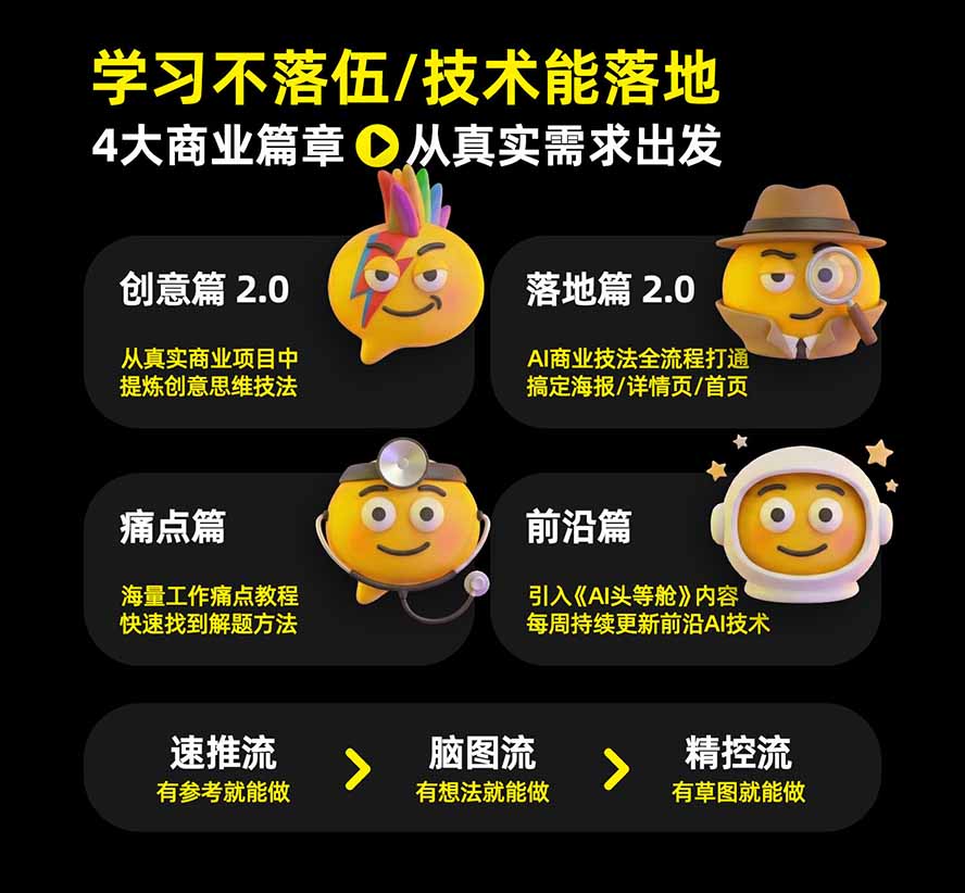 图片[2]-电商头等舱AI设计全能进阶2026新课：PS+即梦+Nano Banana+ComfyUI，从产品精修到详情页全案设计-乐码云集