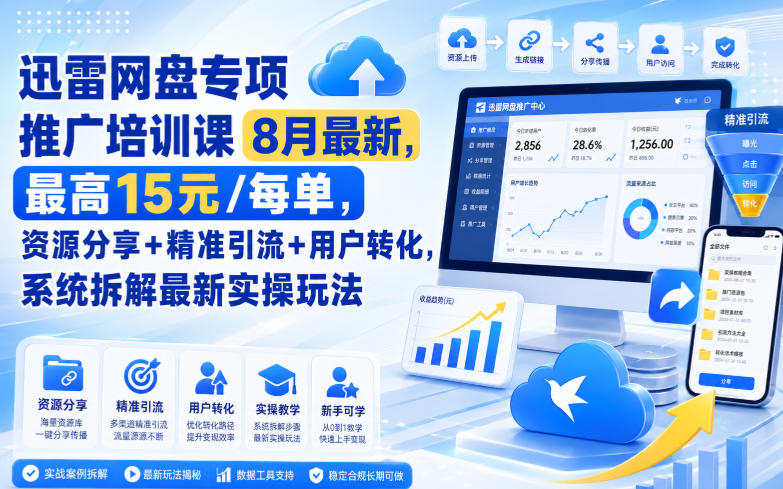迅雷网盘专项推广培训课9月最新，最高15米/每单，资源分享+精准引流+用户转化，系统拆解最新实操玩法(更新0915)-乐码云集