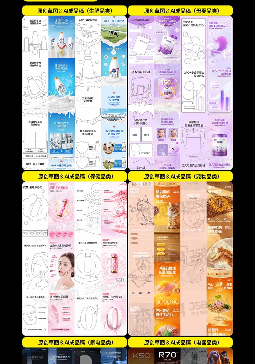 图片[7]-电商头等舱AI设计全能进阶2026新课：PS+即梦+Nano Banana+ComfyUI，从产品精修到详情页全案设计-乐码云集