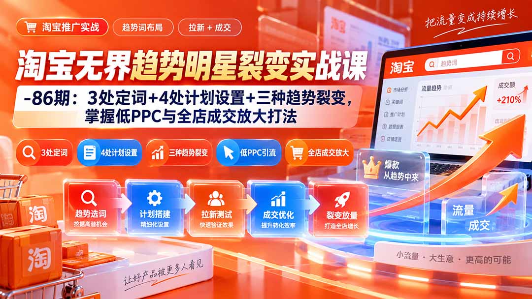 淘宝无界趋势明星裂变实战课-86期：3处定词+4处计划设置+三种趋势裂变，掌握低PPC与全店成交放大打法-乐码云集