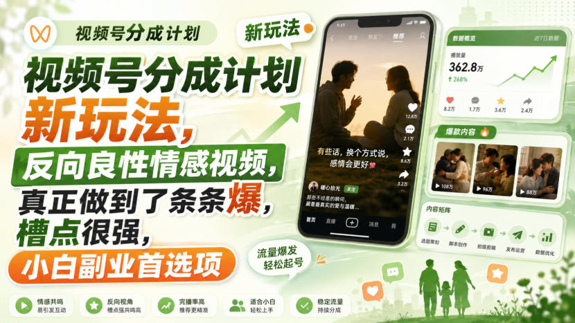 视频号分成计划新玩法，反向良性情感视频，真正做到了条条爆，槽点很强，小白副业首选项-乐码云集