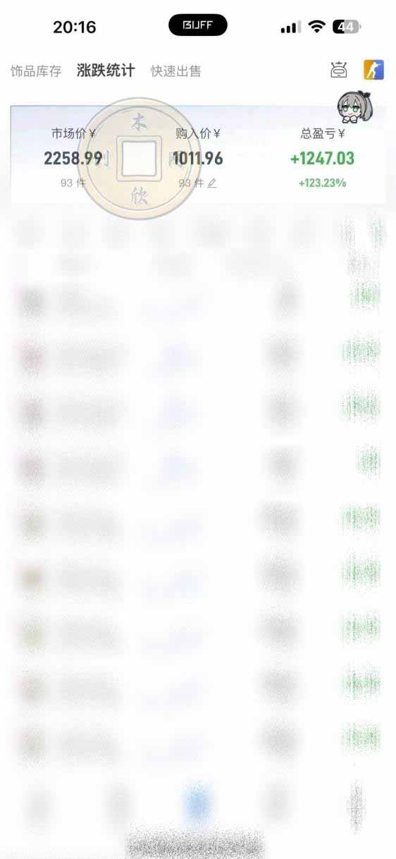 图片[1]-CS2饰品搬砖，每轮收益为采购本金的10%+，综合月化为20-30%，稳健型副业-乐码云集