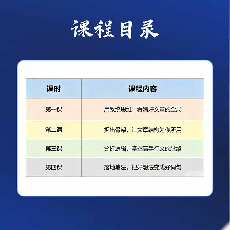 图片[1]-15天爆文拆解写作实战训练营：从看懂好文章到拆出结构逻辑，再到模仿高手笔法，建立系统写作方法体系-乐码云集