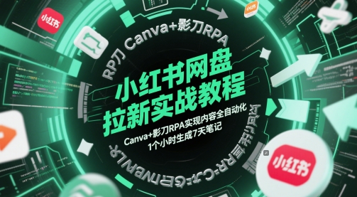 小红书网盘拉新实战教程，Canva+影刀RPA实现内容全自动化，1个小时生成7天笔记-乐码云集