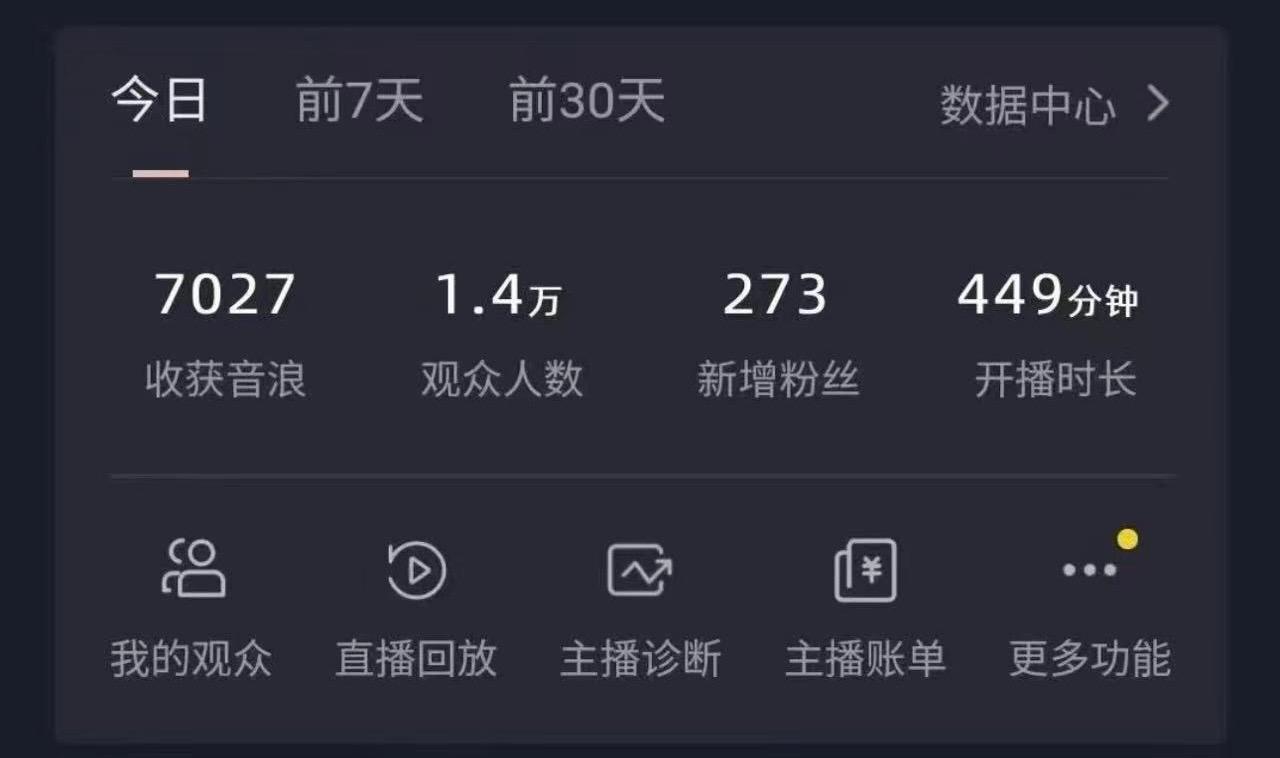 全网最新奥特曼小舞格斗大战，无人直播，礼物收不停，保姆级落地教学-乐码云集