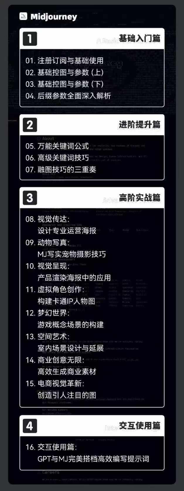 图片[2]-2024-AIGC人工智能零基础到进阶，GPT+MJ+SD商业技术落地(78节-乐码云集