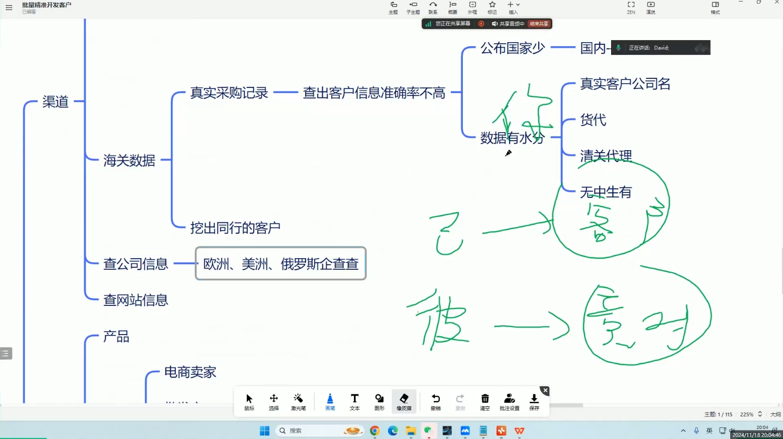 大卫·AI闪电做外贸训练营(更新11月)-乐码云集