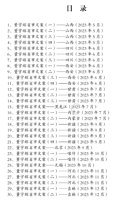 董老师省市作文集-乐码云集