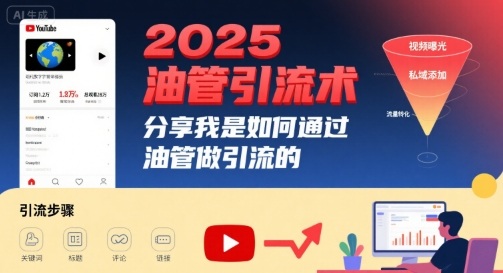 2025油管引流术，分享我是如何通过油管做引流的-乐码云集