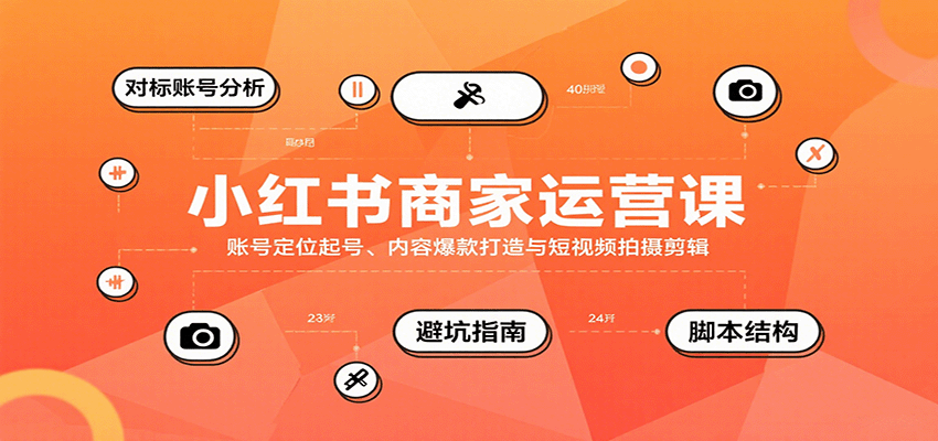 小红书商家运营课,账号定位起号、内容爆款打造与短视频拍摄剪辑-乐码云集