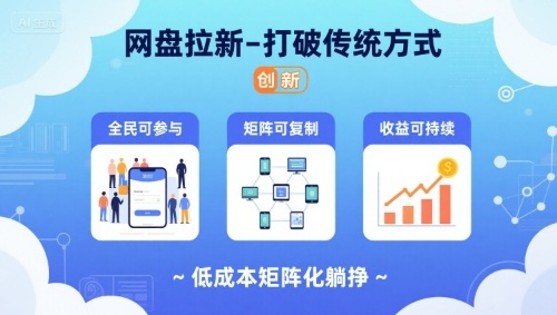 网盘拉新-打破传统方式，低成本矩阵化躺挣，全民可参与、矩阵可复制、收益可持续【揭秘】-乐码云集
