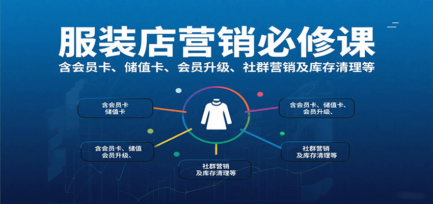 服装店营销必修课：含会员卡、储值卡、会员升级、社群营销及库存清理等-乐码云集