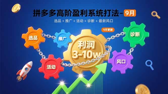 拼多多高阶盈利系统打法-9月：选品+推广+活动+诊断+最新风口，月利润3-10w-乐码云集