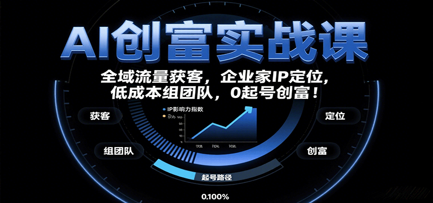 AI创富实战课:企业家IP定位,全域流量获客,低成本组团队,0起号创富!-乐码云集