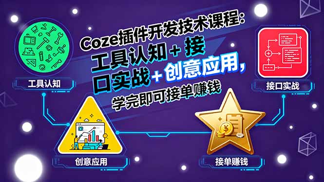 Coze插件开发技术课程：工具认知+接口实战+创意应用，学完即可接单赚钱-乐码云集