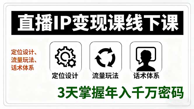 直播IP变现课线下课，定位设计、流量玩法、话术体系，3天掌握年入千万密码-乐码云集