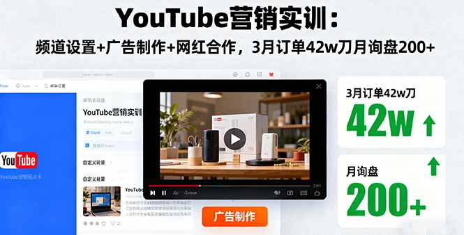 YouTube营销实训：频道设置+广告制作+网红合作，3月订单42w刀月询盘200+-乐码云集