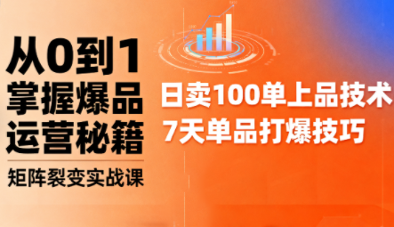 抖音小店爆品打造与矩阵裂变实战课-乐码云集
