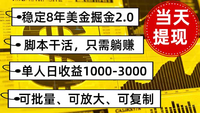 稳定8年美金掘金2.0脚本干活，只需躺赚。单人日收益1000-3000可批量、...-乐码云集