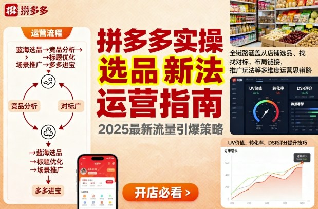 王校长9月12拼多多实操新玩法，全链路涵盖从店铺选品、找对标，布局链接，推广玩法等多维度运营思路-乐码云集