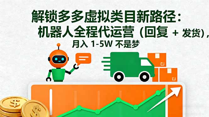 解锁多多虚拟类目新路径：机器人全程代运营(回复 + 发货-乐码云集