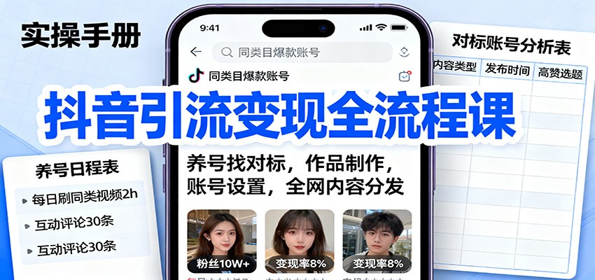 抖音引流变现全流程课:养号找对标,作品制作,账号设置,全网内容分发-乐码云集
