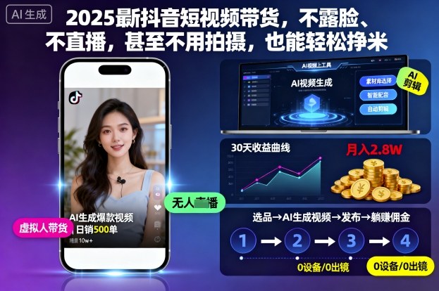 2025最新抖音短视频带货，不露脸、不直播，甚至不用拍摄，也能轻松挣米-乐码云集