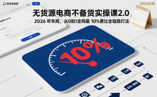 无货源电商不备货实操课2.0，2026年布局，从0到1全网最低10%费比全链路打法【更新中】-乐码云集