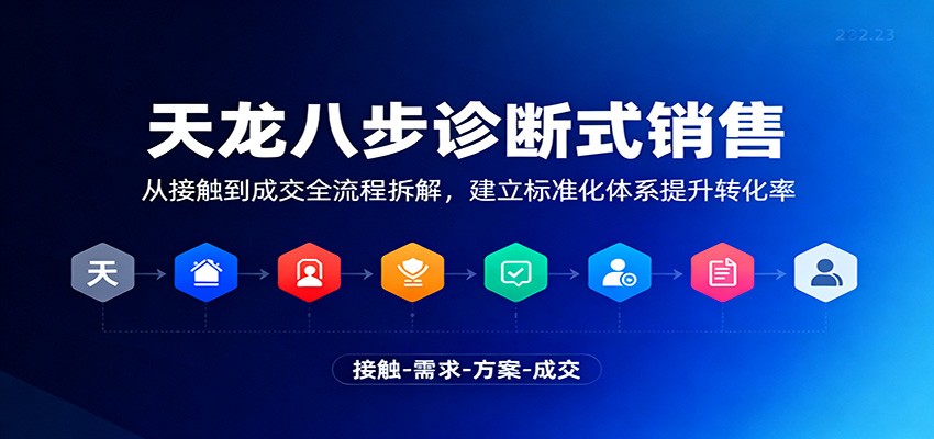 天龙八步诊断式销售,从接触到成交全流程拆解,建立标准化体系提升转化率-乐码云集
