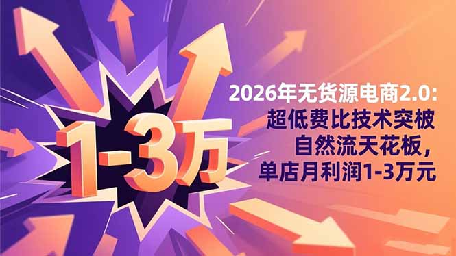 2026年无货源电商2.0【更新】：超低费比技术突破自然流天花板，单店月利润1-3万元-乐码云集