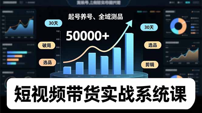 短视频带货实战系统课，起号养号、选品剪辑、全域测品，新手30天破局月佣金50000+-乐码云集