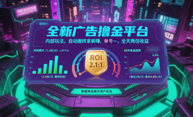 全新广告撸金平台，内部玩法，自动搬砖拿躺賺，单号一天保底2张+，全天两倍收益【揭秘】-乐码云集
