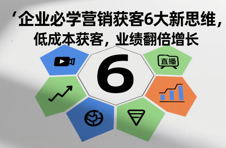 企业必学营销获客6大新思维，低成本获客，业绩翻倍增长-乐码云集