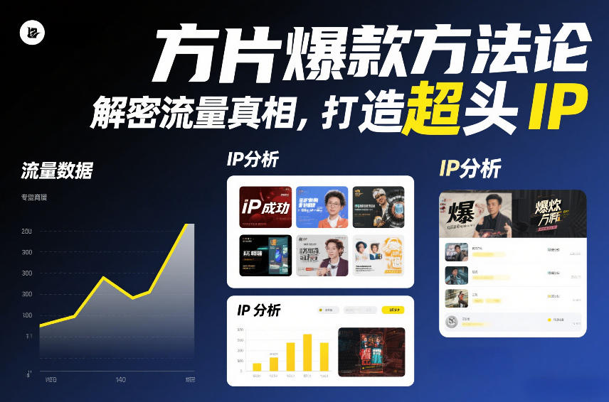 方片爆款方法论，解密流量真相，打造超头IP-乐码云集