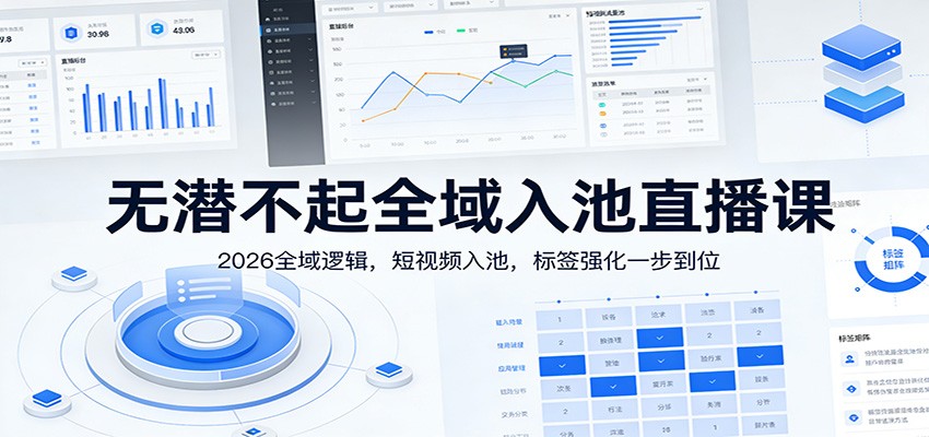 无潜不起全域入池直播课：2026全域逻辑，短视频入池，标签强化一步到位-乐码云集
