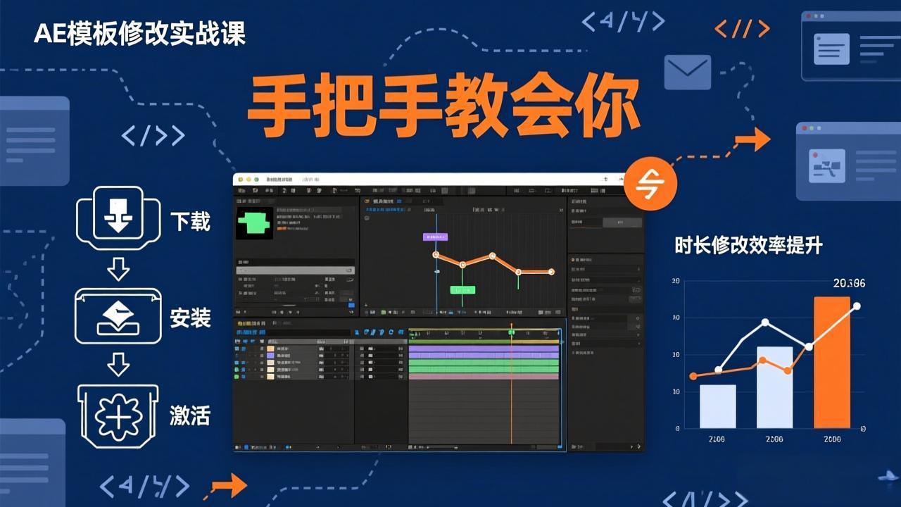 AE模板修改实战课从0到1，软件安装插件缺失跟踪时长修改全流程手把手教会你-乐码云集