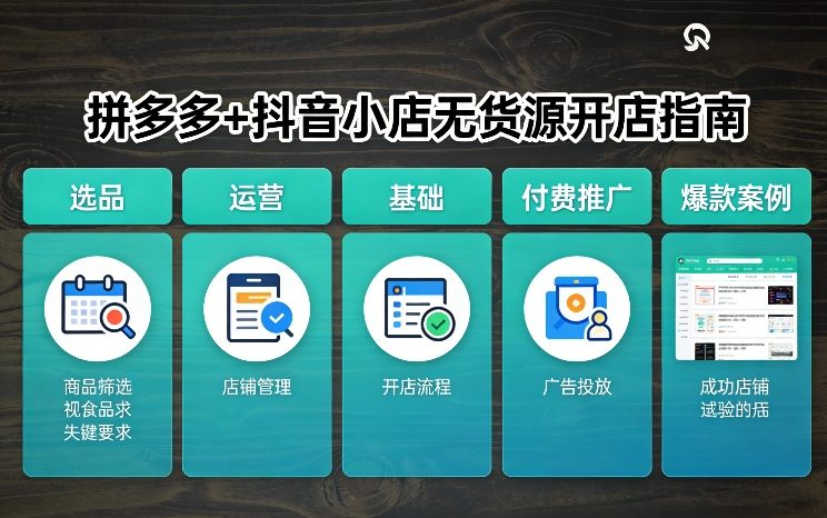 拼多多+抖音小店无货源开店，包括：选品、运营、基础、付费推广、爆款案例等(更新26年3月)-乐码云集